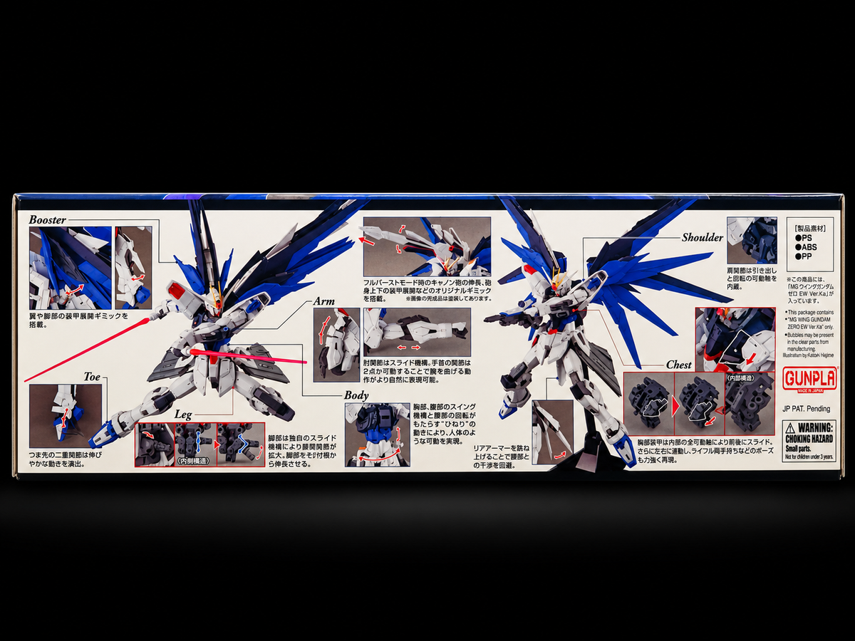 The back of a GUNPL plasteel Gundam model kit box, featuring detailed Japanese instructions, assembly diagrams, and a large illustration of the blue, white, and red Gundam figure.